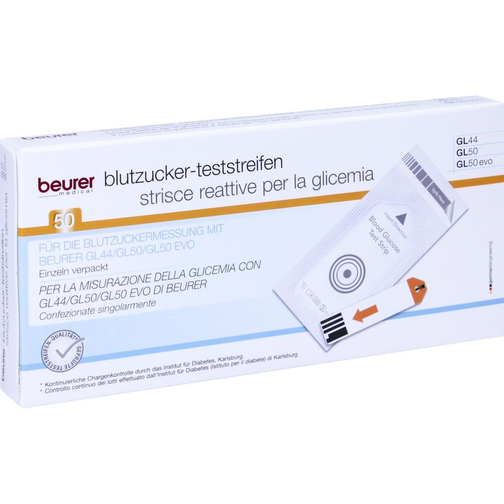 BEURER GL44/GL50 Blutzucker-Teststreifen Folie